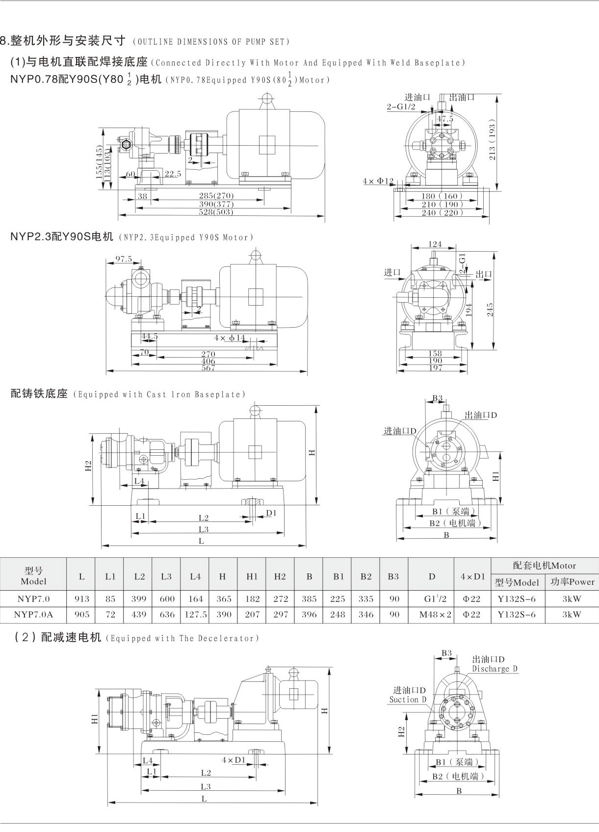 NYP內環(huán)式轉子泵安裝尺寸 .jpg