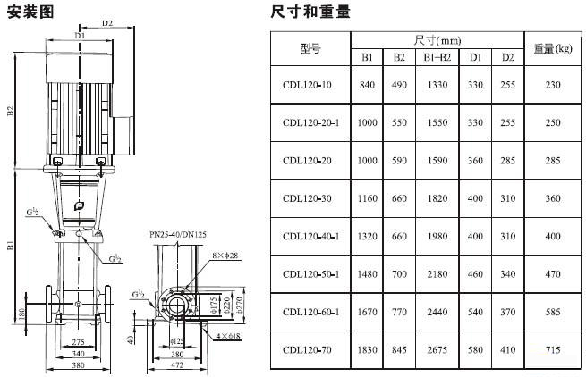 CDL型立式多級離心泵安裝尺寸圖