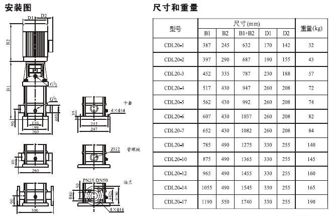 CDL型立式多級離心泵安裝尺寸圖